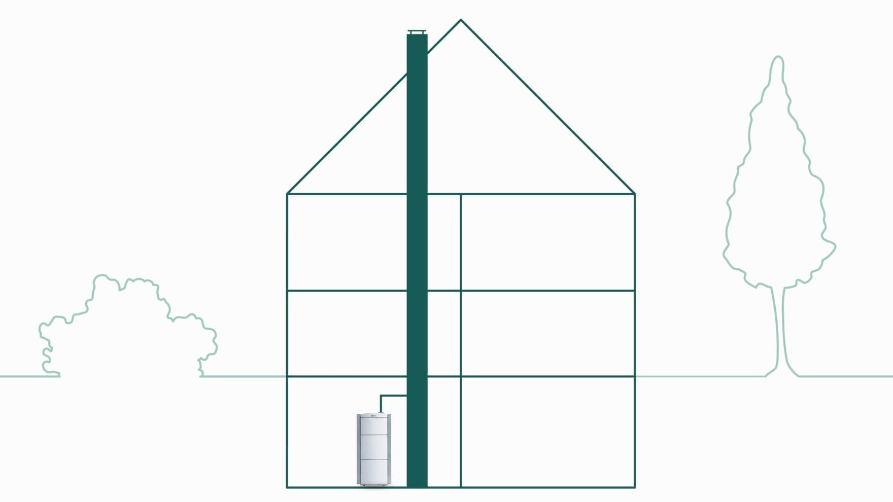 Schaubild eines Mehrfamilienhauses mit einem zentralen Heizsystem im Keller, hier mit einem Vaillant Gas-Brennwertkessel