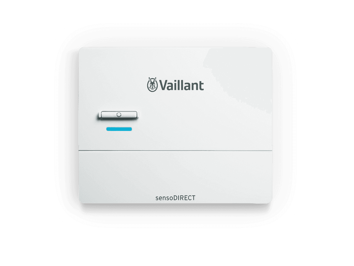 sensoDIRECT product view